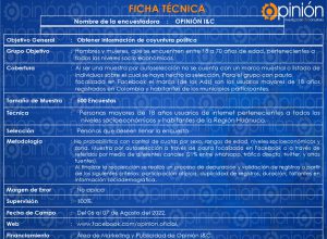 FICHA TÉCNICA